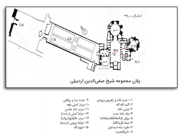 بقعه شیخ صفی کجاست؟